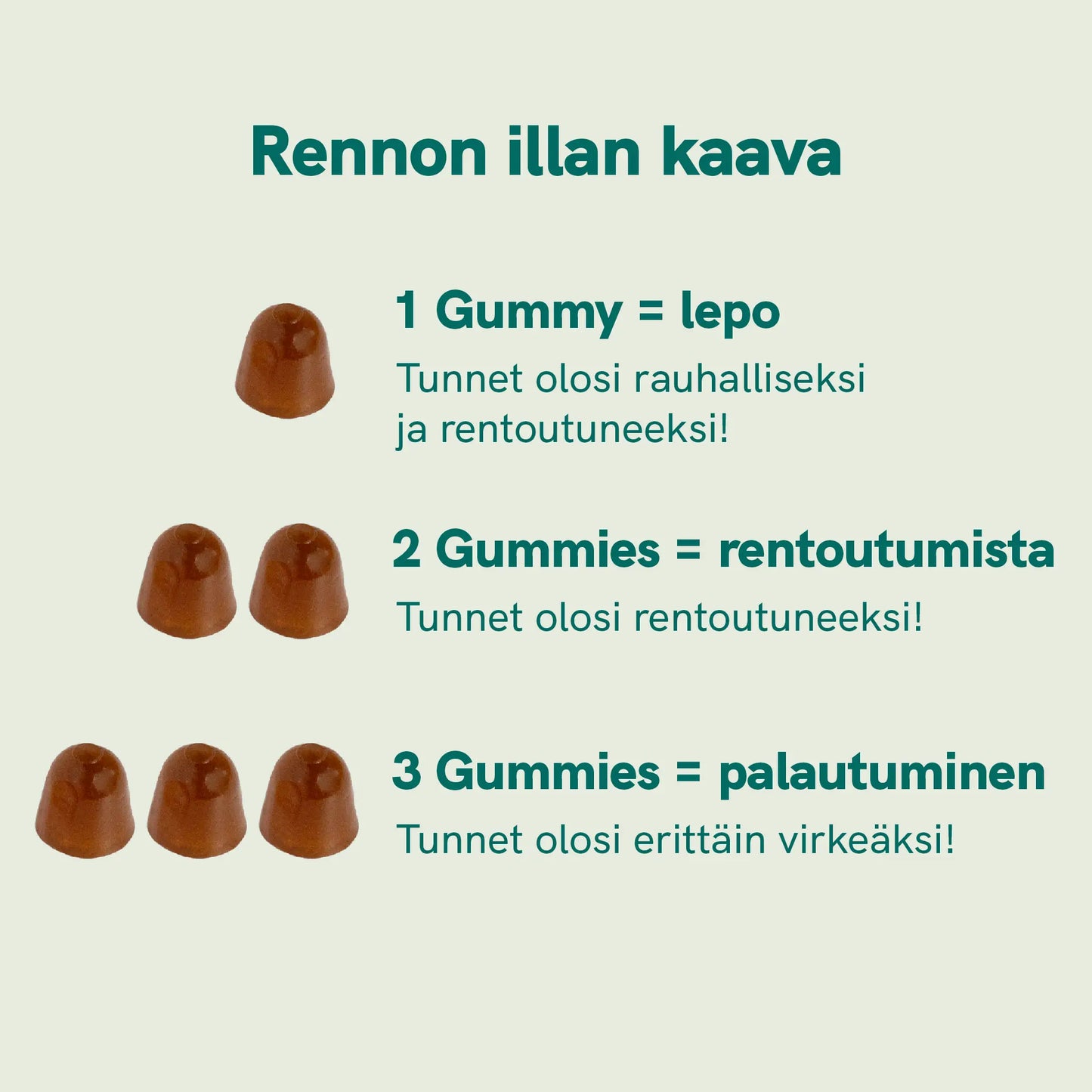CBD Gummies - RELAX