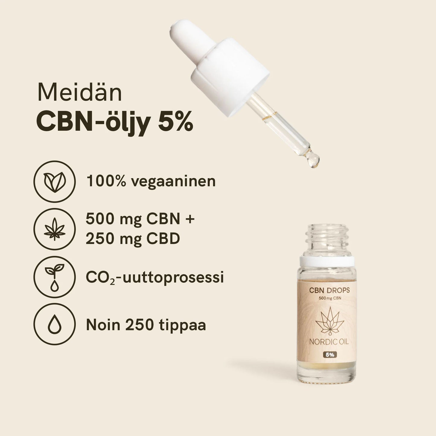 3FOR2: CBN-öljy (5%)