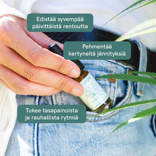 CBD-öljy (15%) CLASSIC