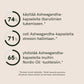 Ashwagandha-kapselit
