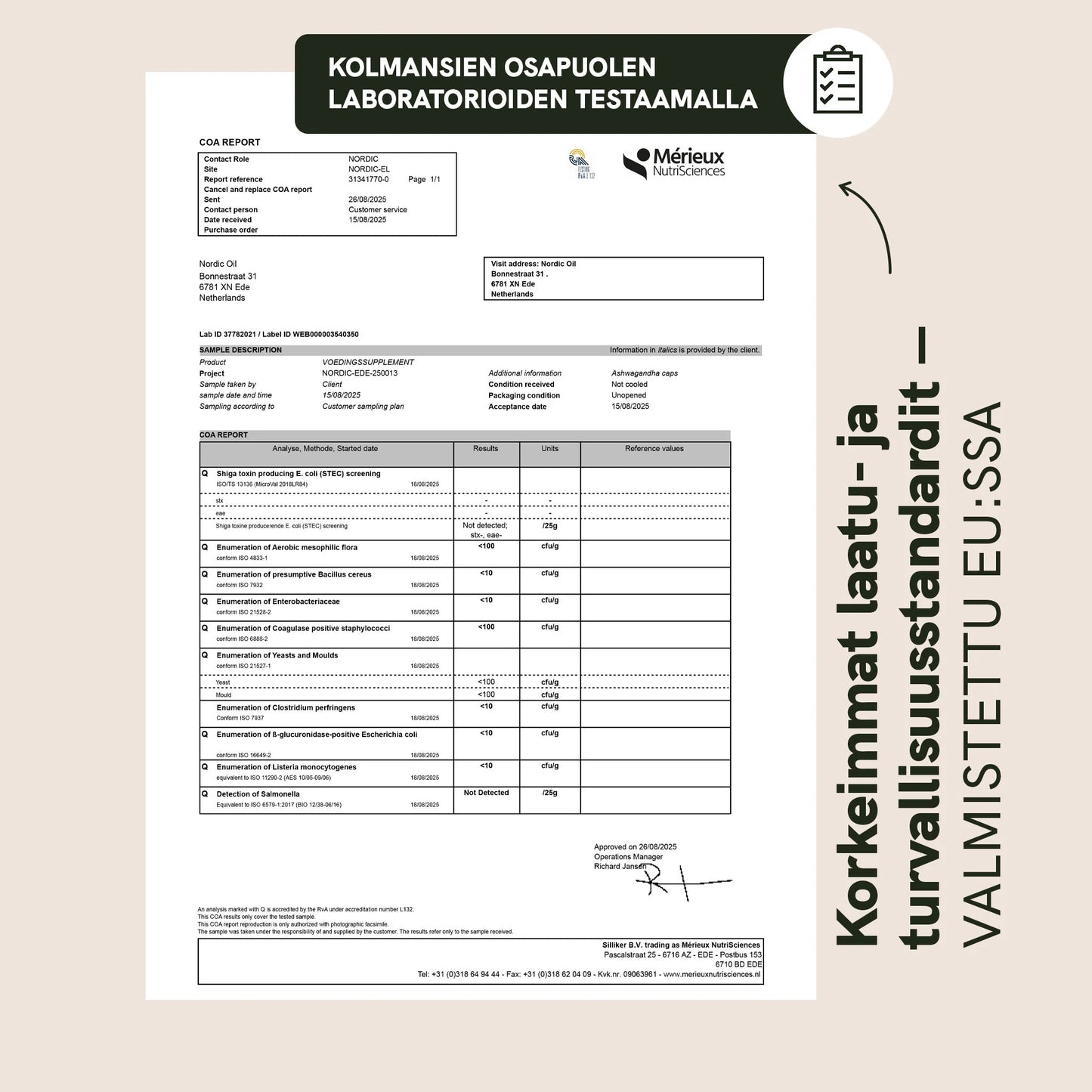 Ashwagandha-kapselit