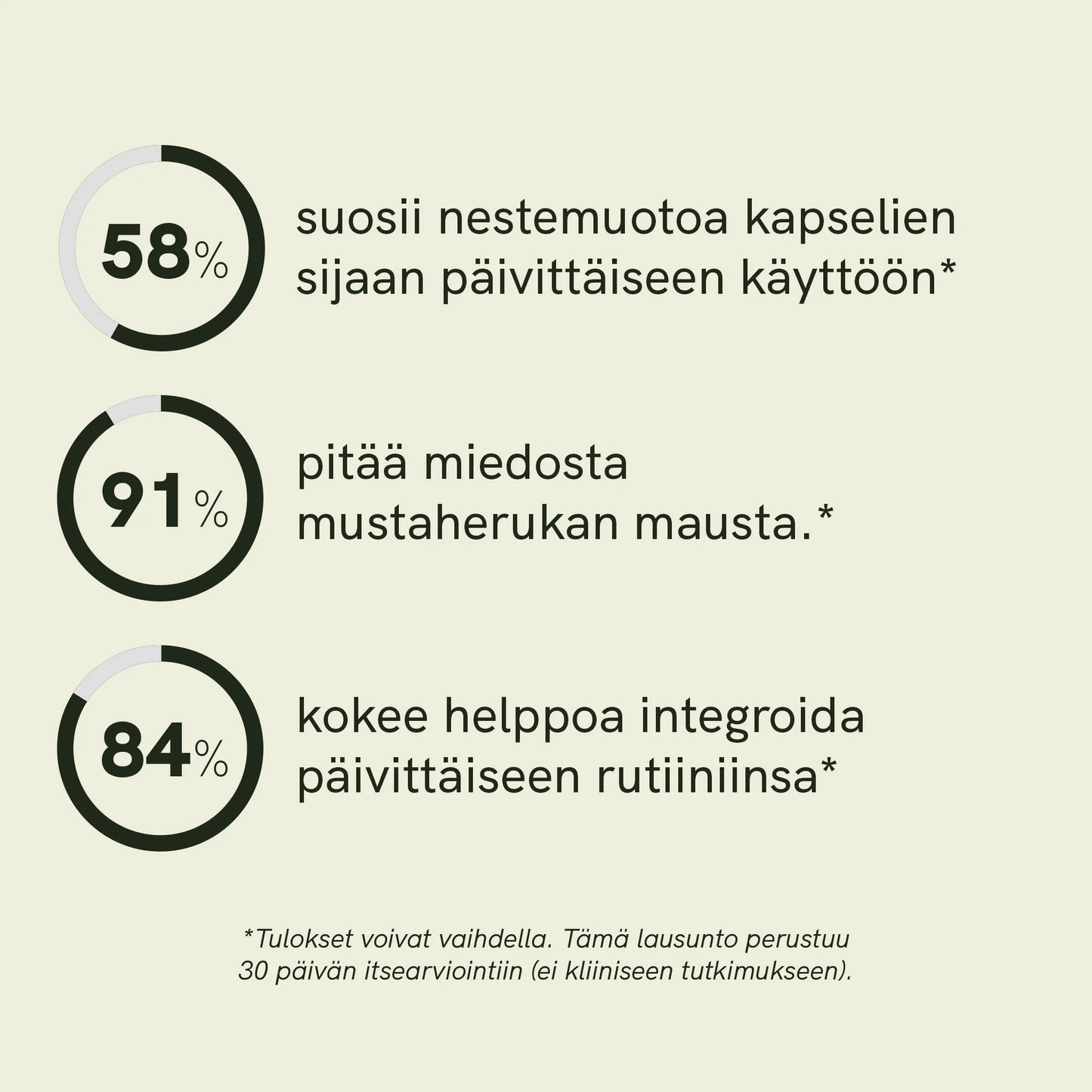 Liposomaalinen kurkumiini