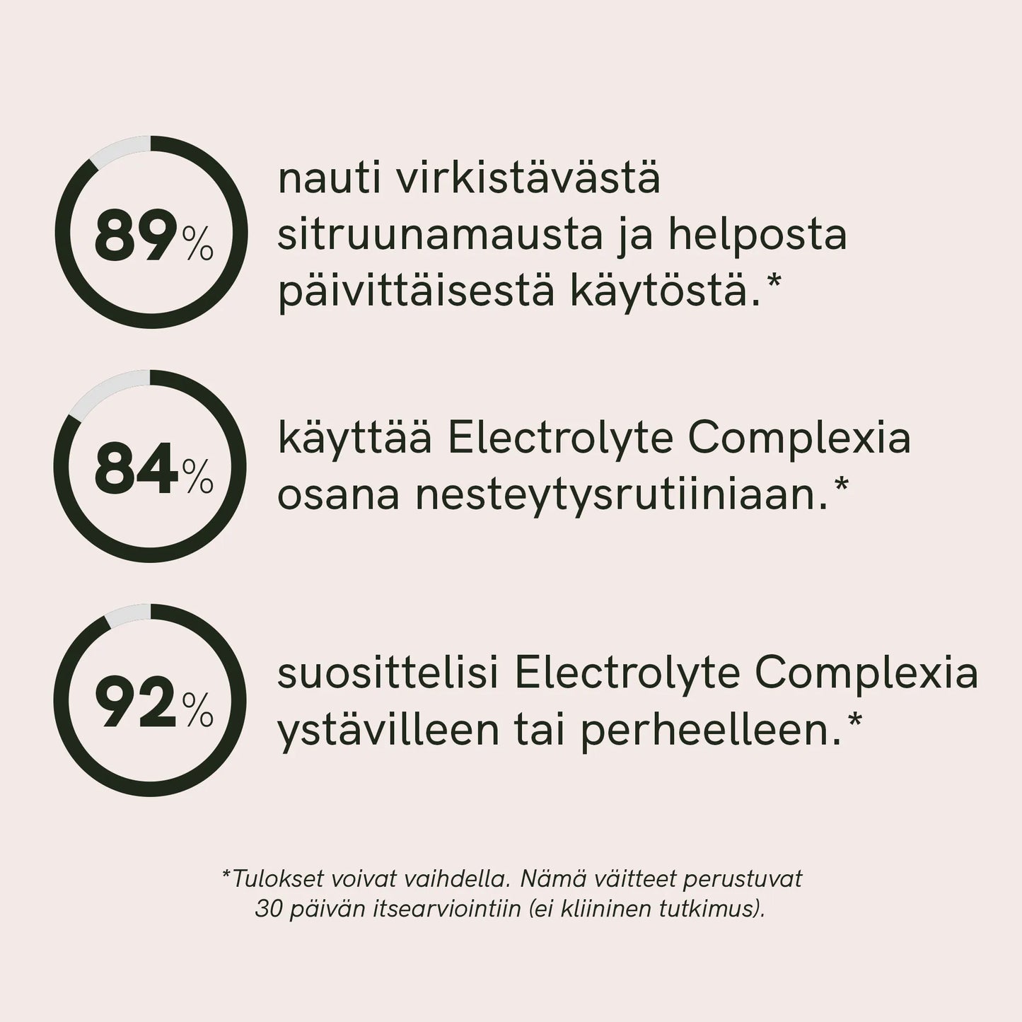 Elektrolyyttijauhe