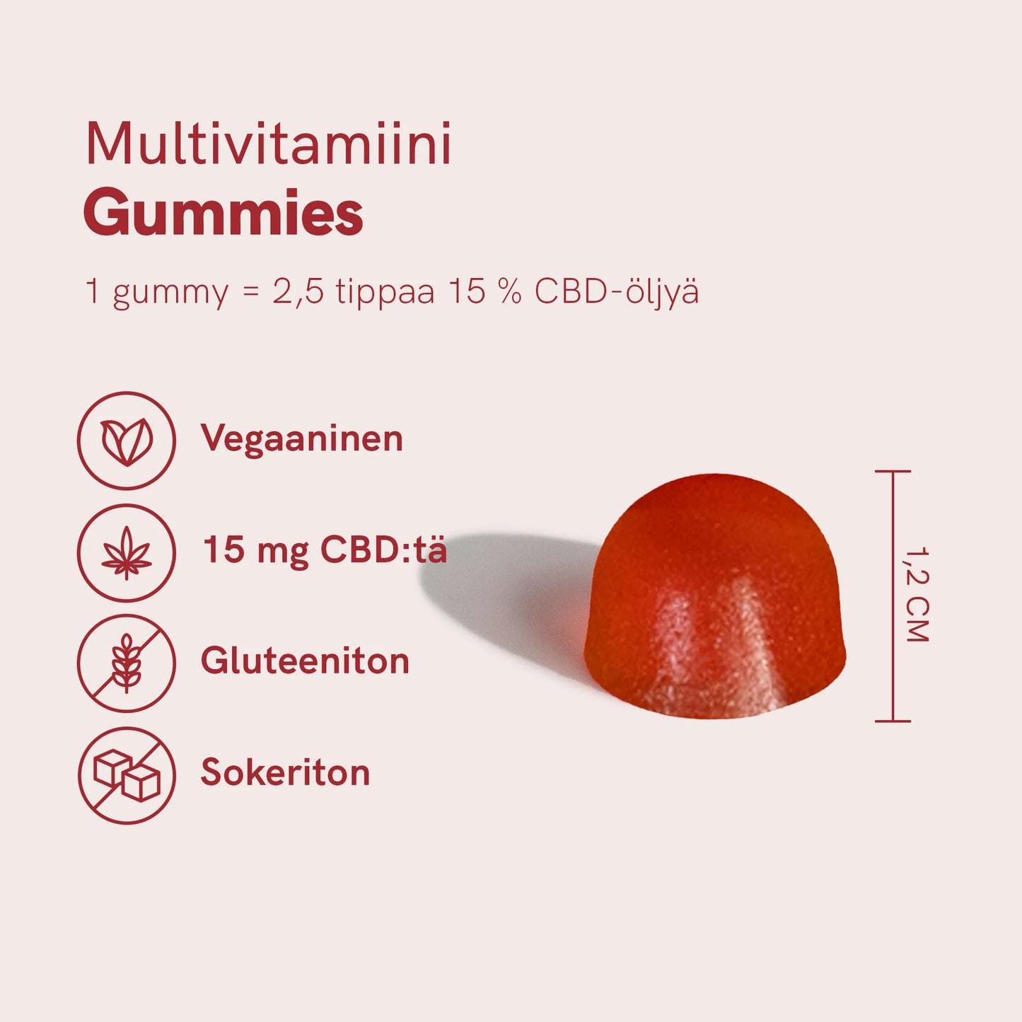 CBD Gummies (900mg) Mansikka