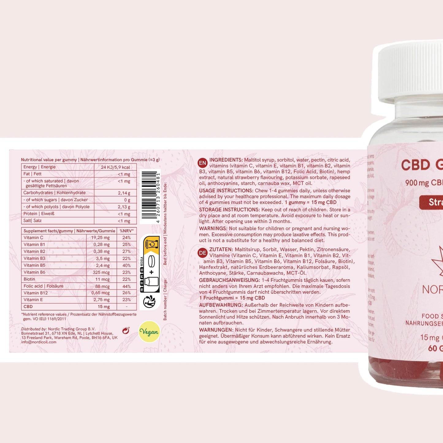 Nordic Oil CBD Gummies - vaaleanpunainen kuvioitu pakkaus ja purkki näkyvät.