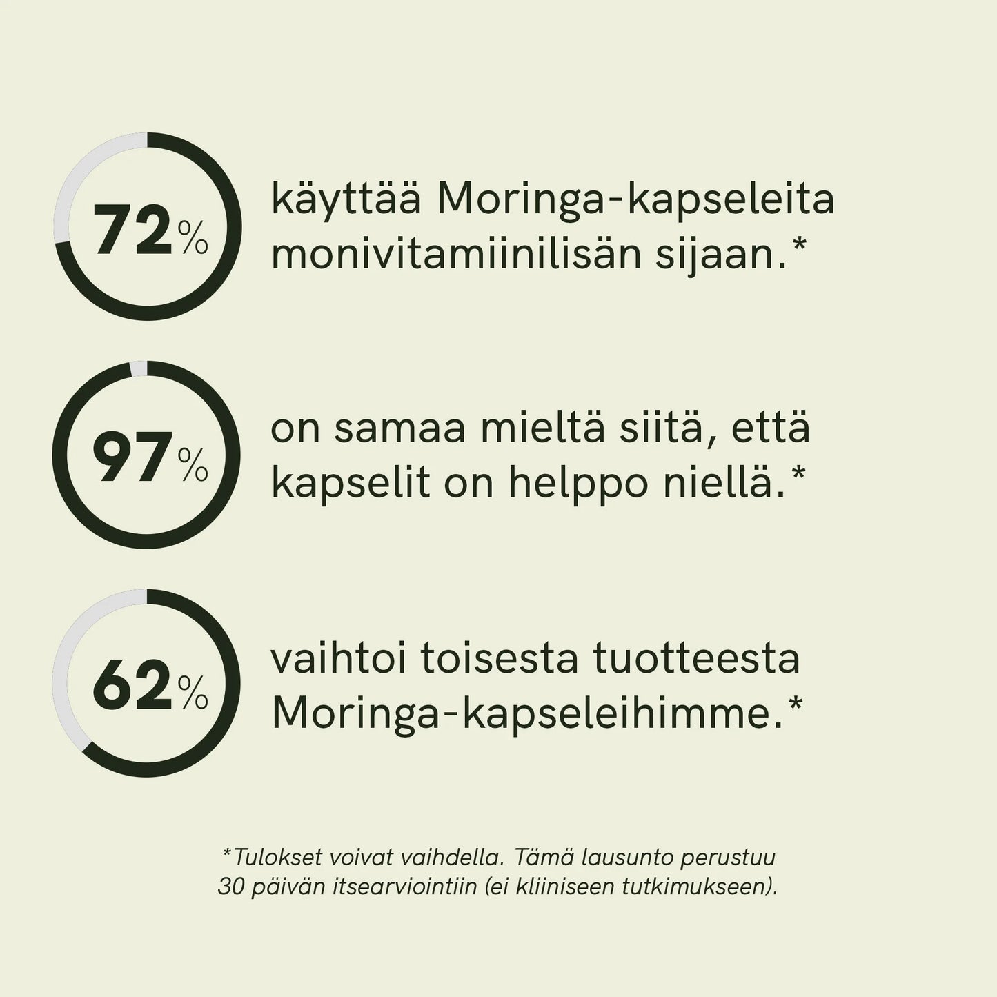 Moringajauhekapselit