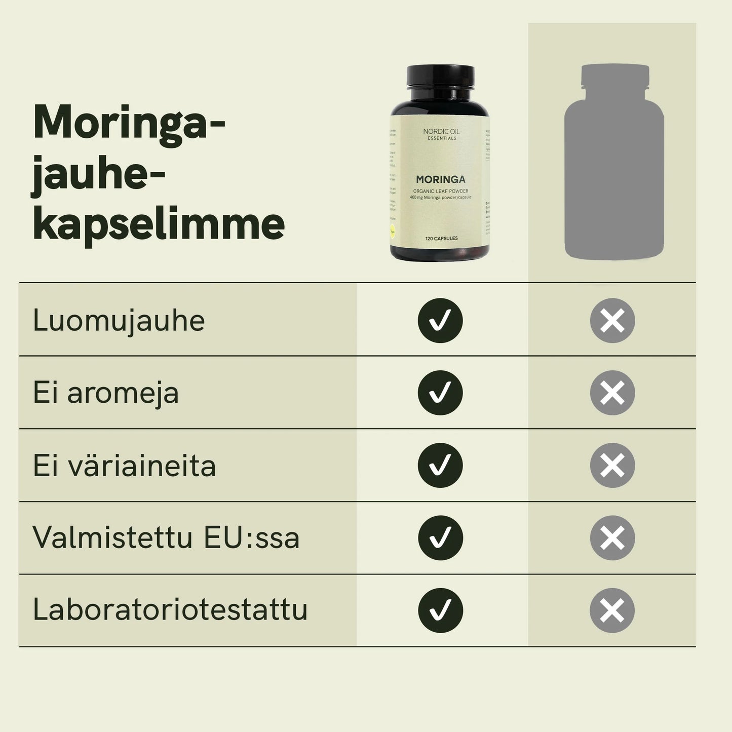 Moringajauhekapselit