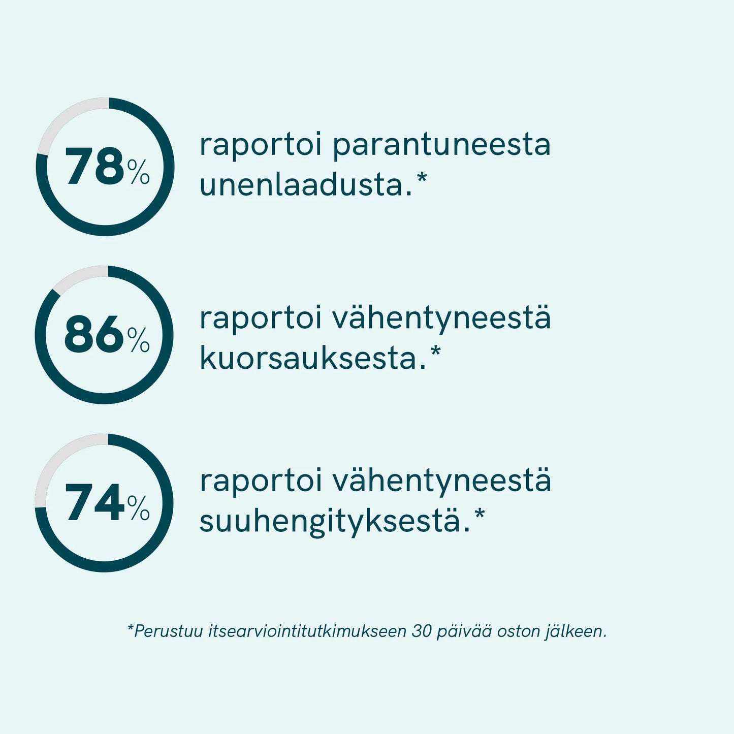 Magneettiset nenäliuskat