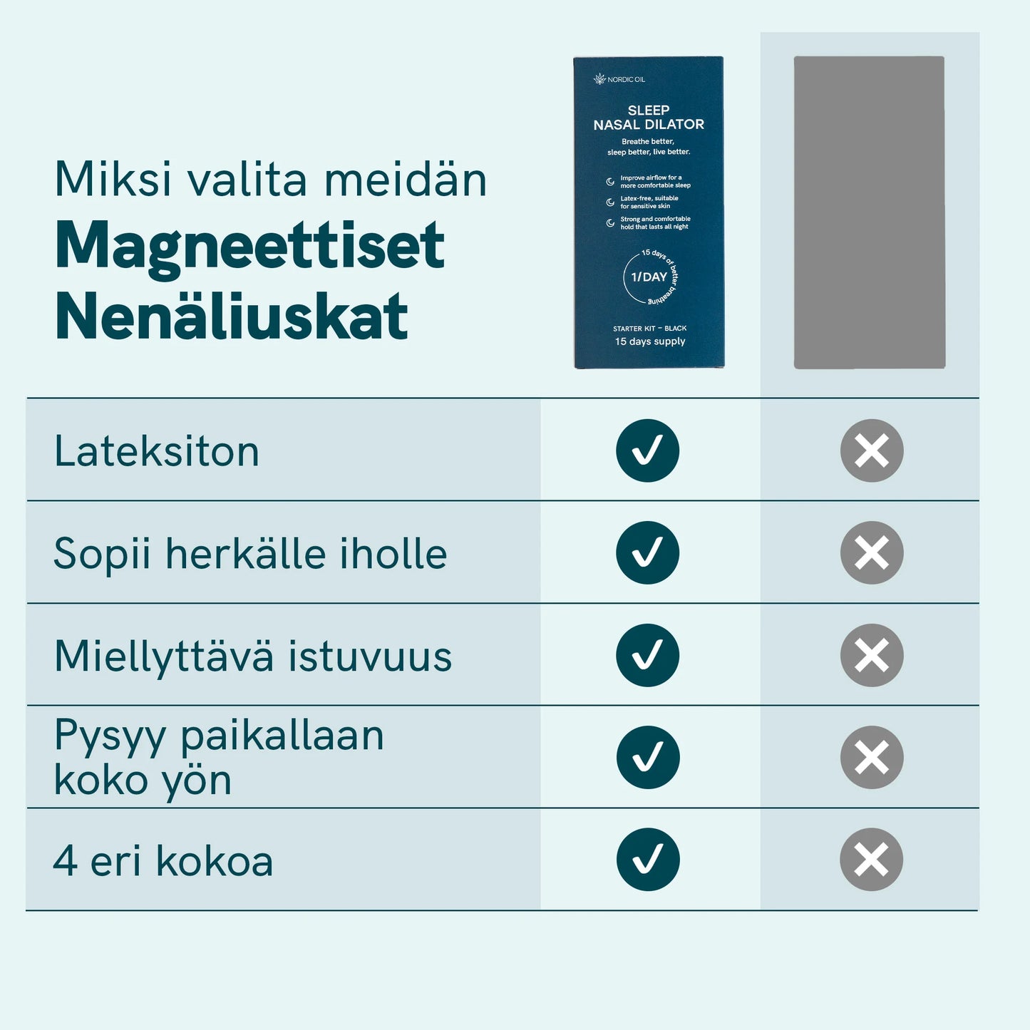 Magneettiset nenäliuskat