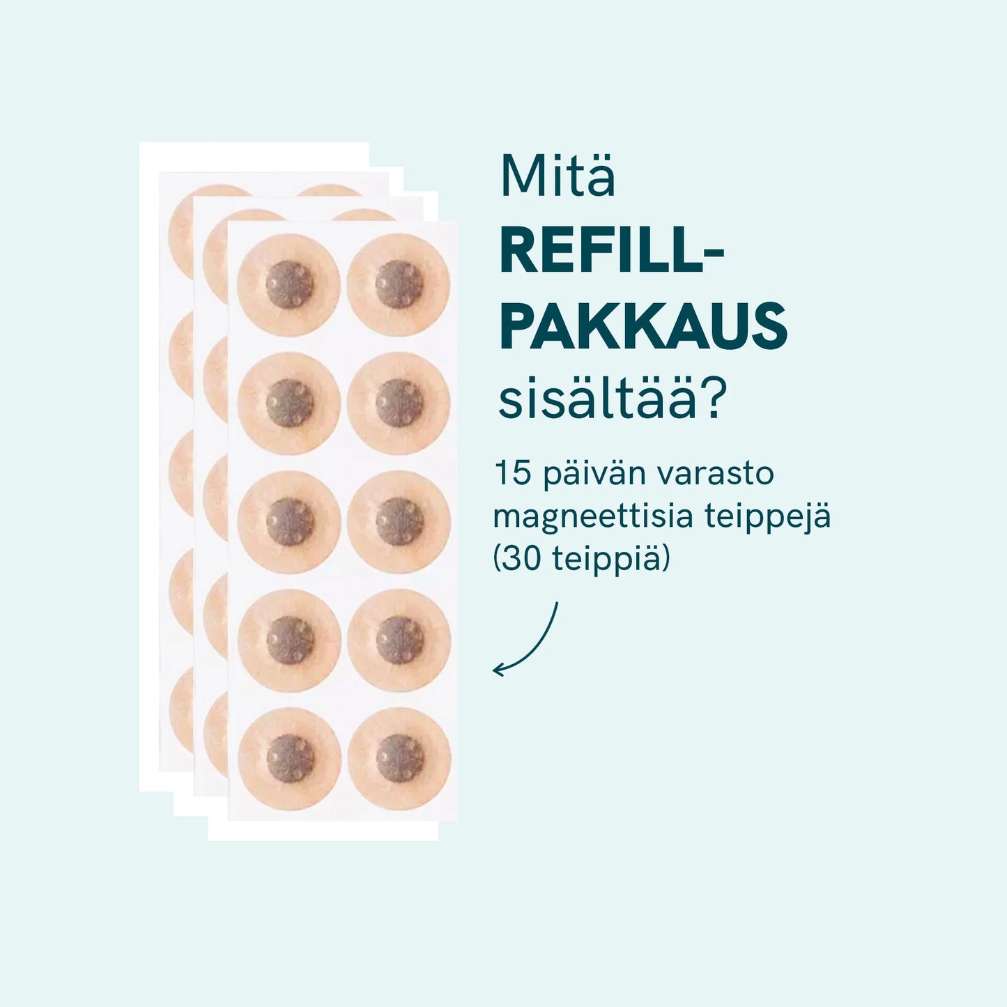 Magneettiset nenäliuskat – TÄYTTÖPAKKAUS