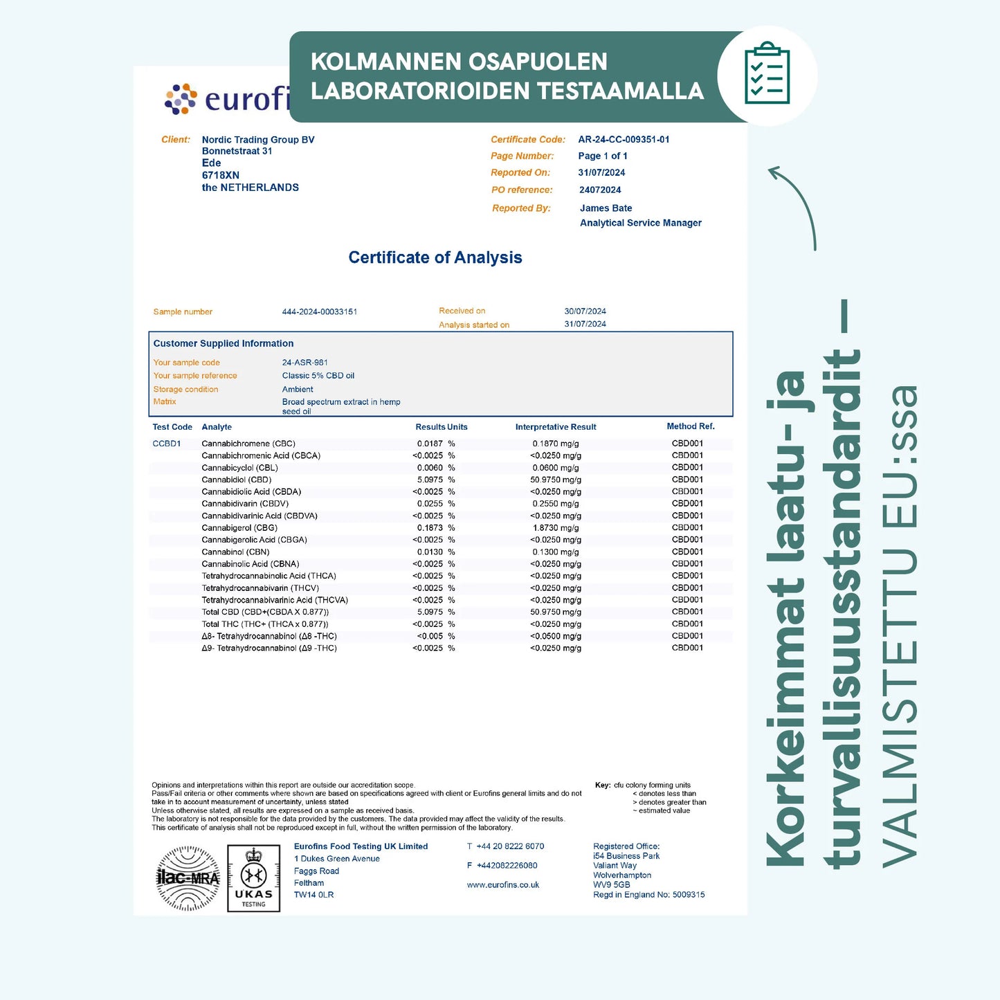 3FOR2: CBD Öljy (5%) CLASSIC