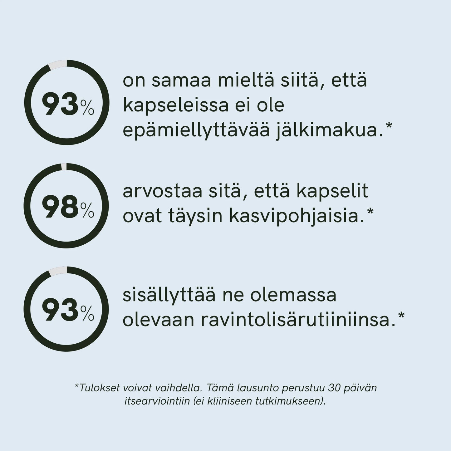 Omega 3 kapselit