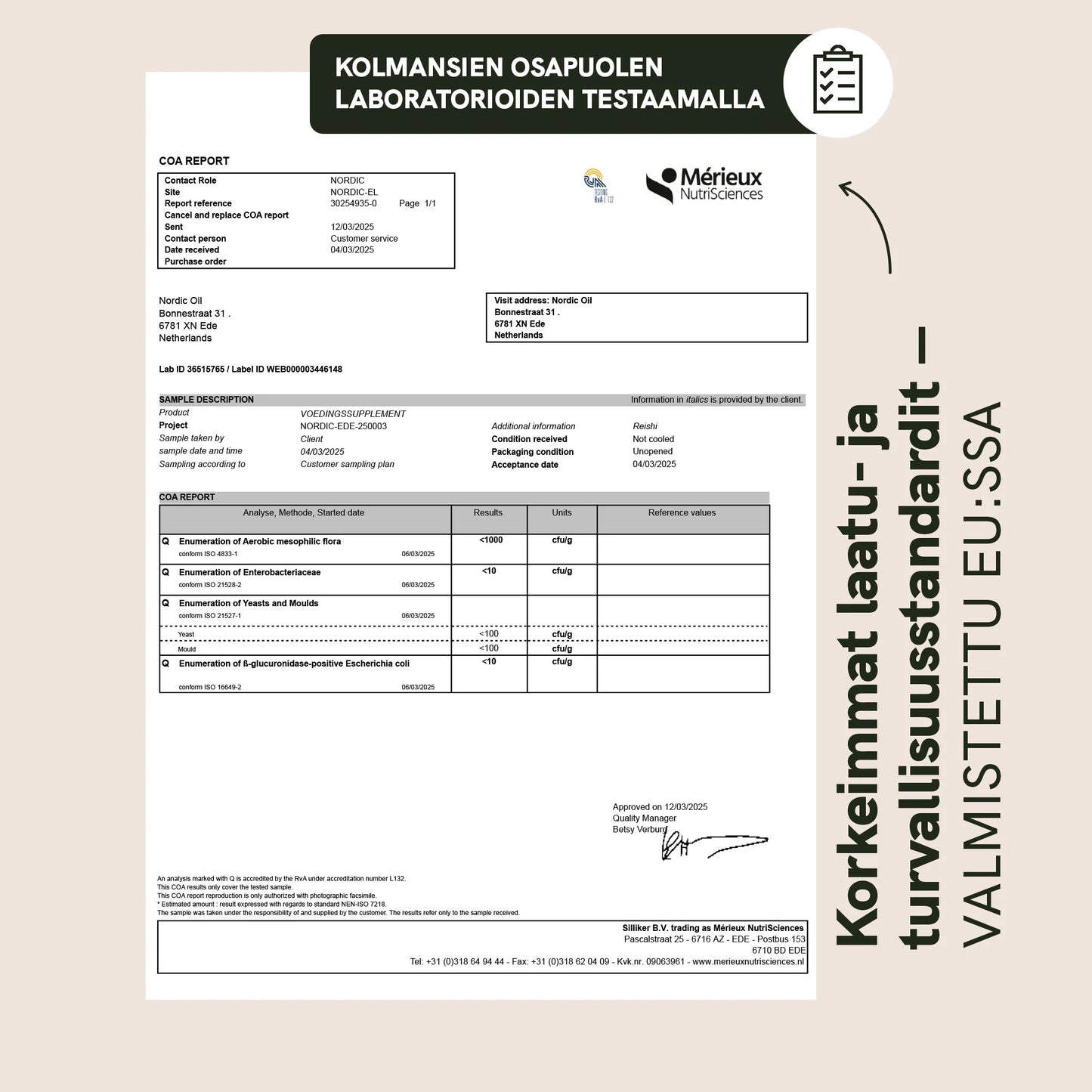 Reishi-sieni Gummies