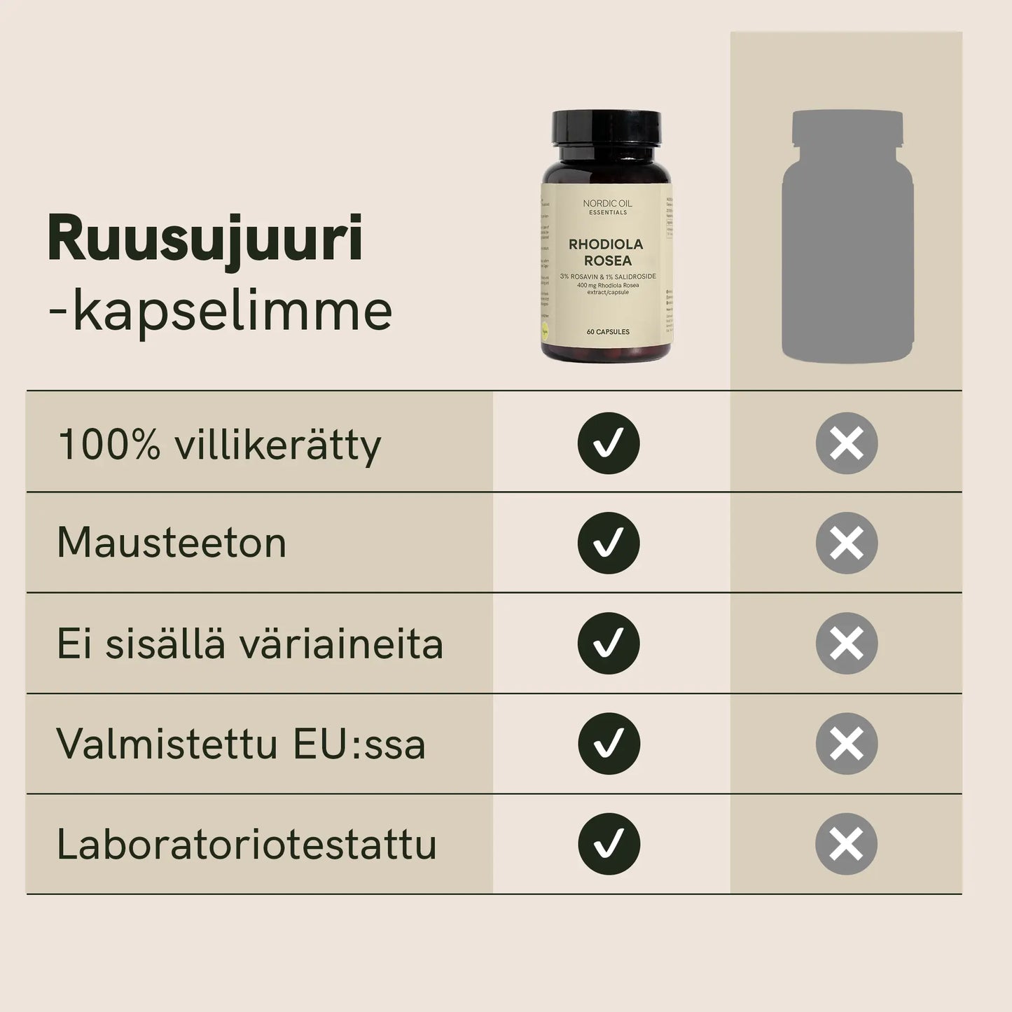 Ruusujuuri kapselit