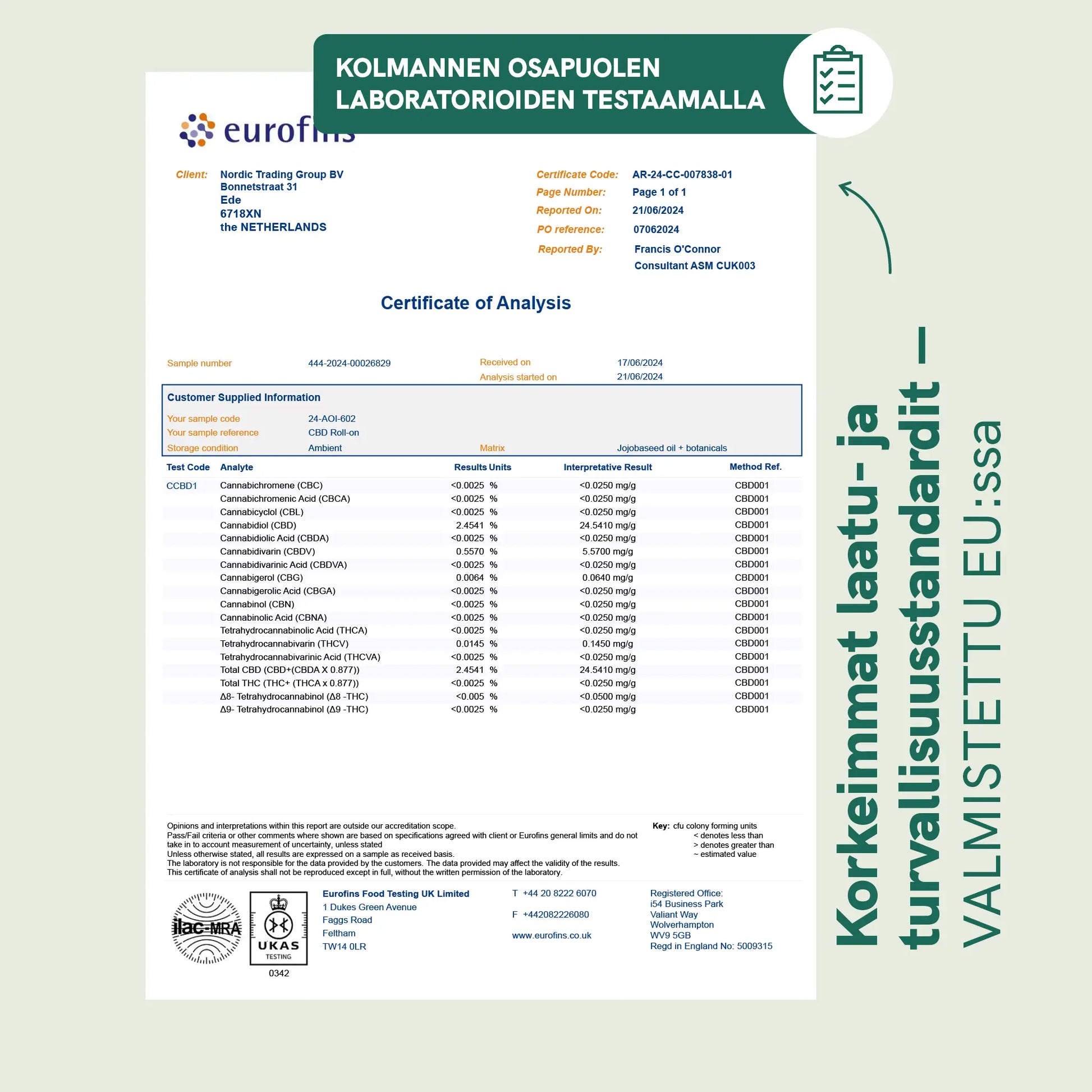 CBD-kannabinoidien analyysitodistus