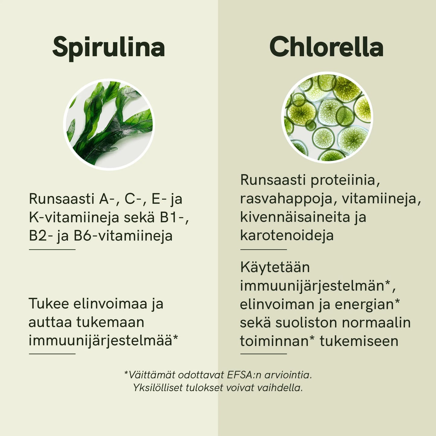 Spirulina ja chlorella -jauhe