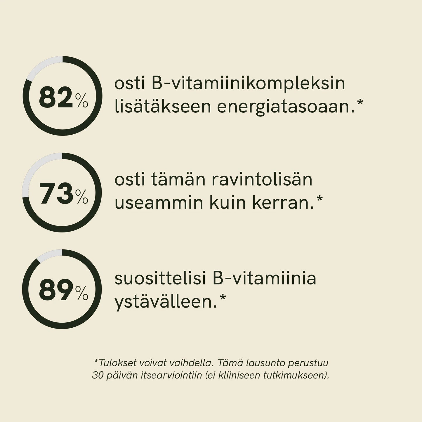 Vitamin B Complex