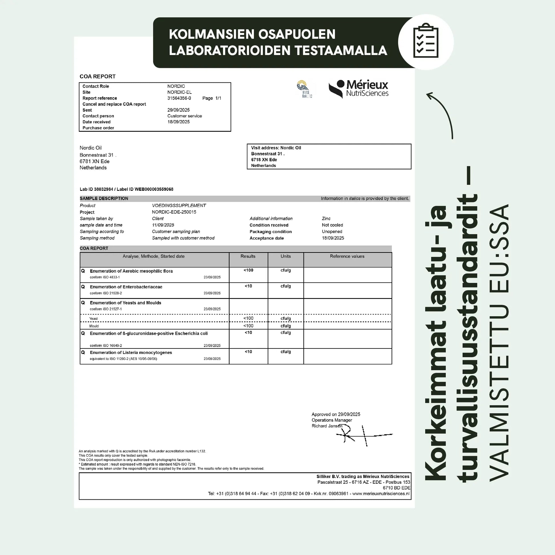 COA-raportti laboratoriotestistä: tuotteen analyysitulokset taulukkomuodossa