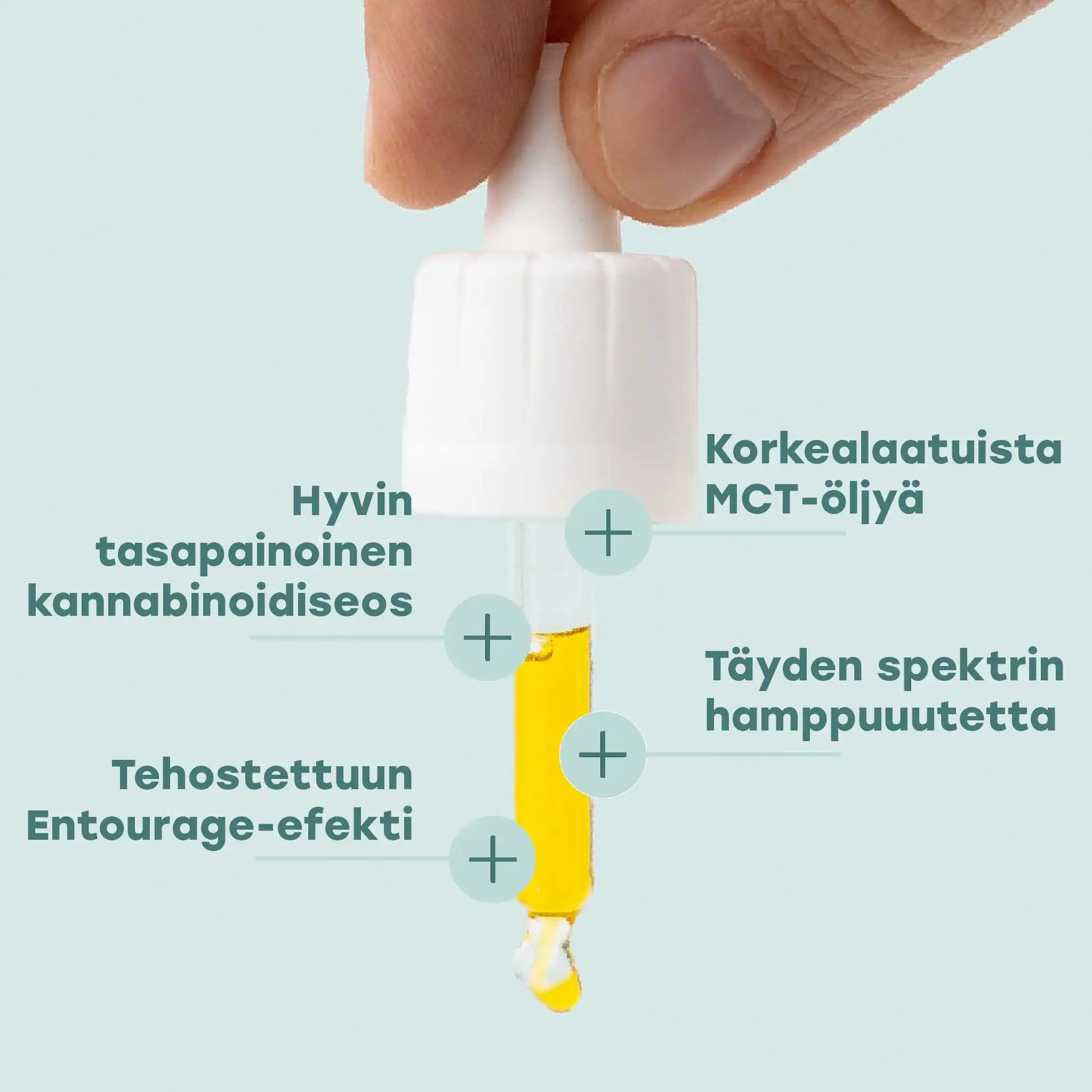 Täyden spektrin CBD-öljyn edut